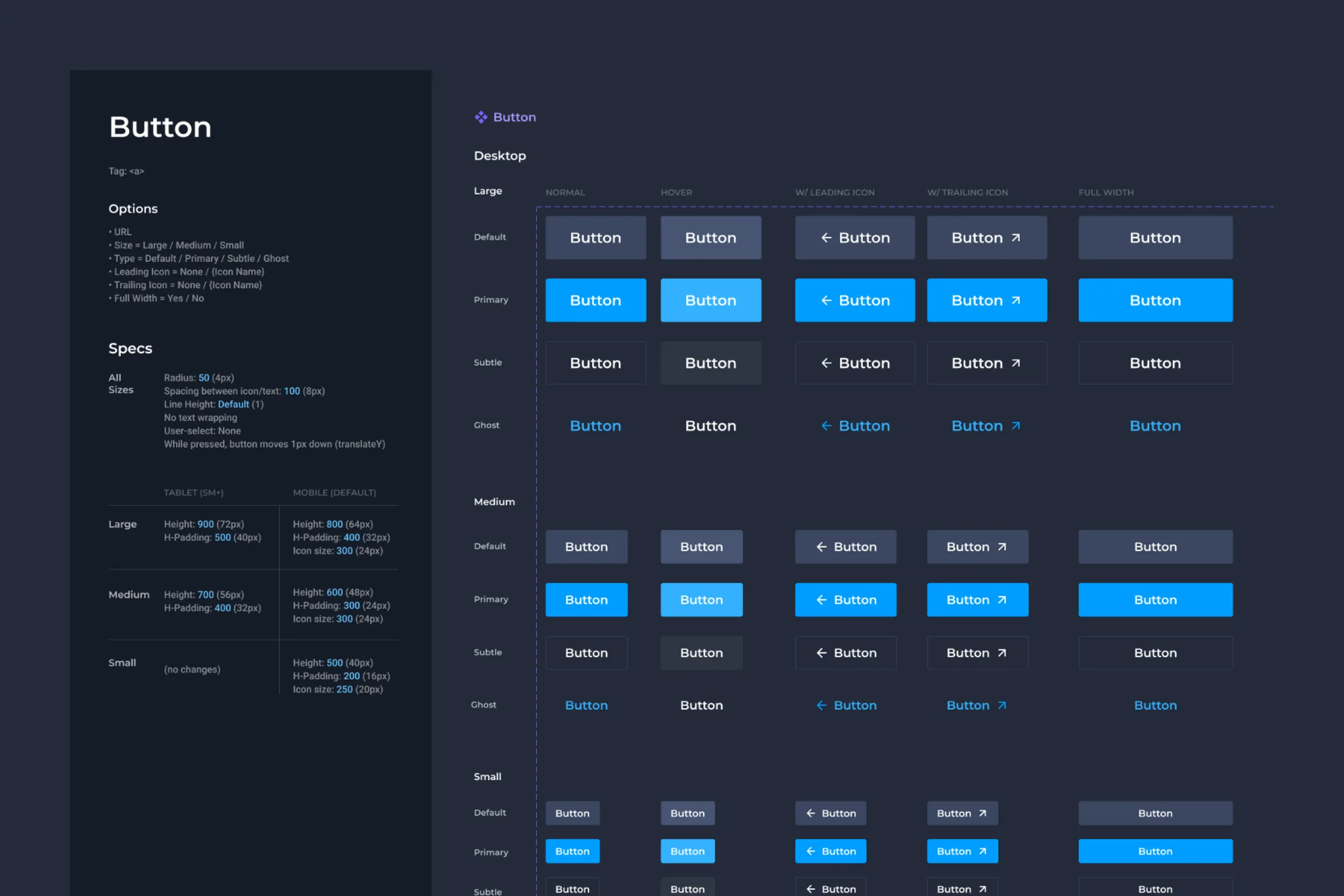 Button component spec sheet showing sizes, types, and states